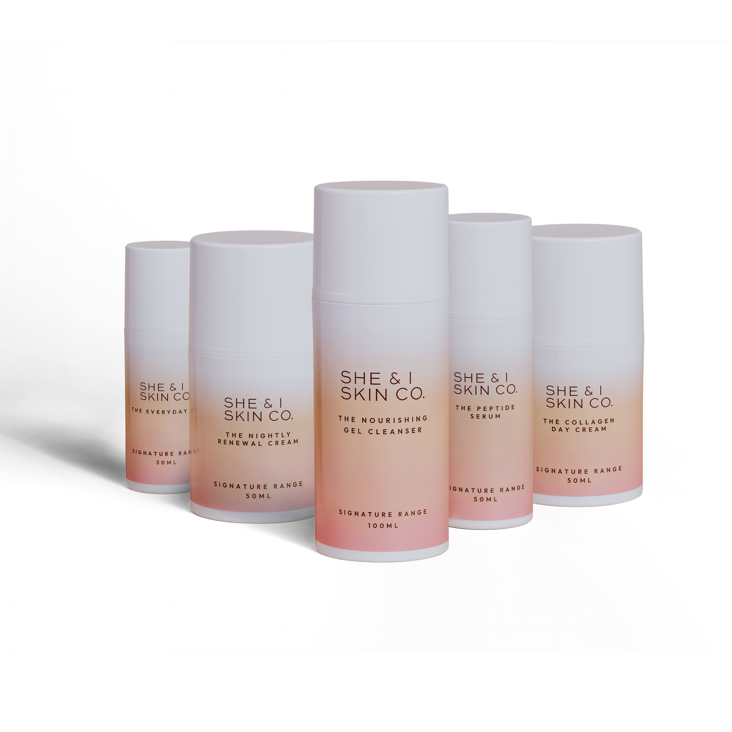 The Signature Set
